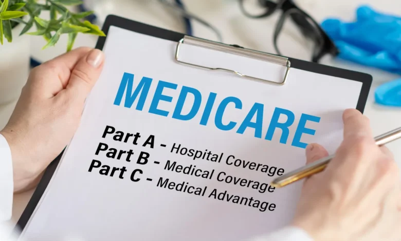 A Deep Dive into the Top Medicare Supplement Plans Available