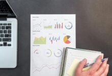 global performance review summary