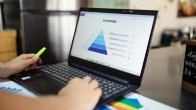 market research insights report