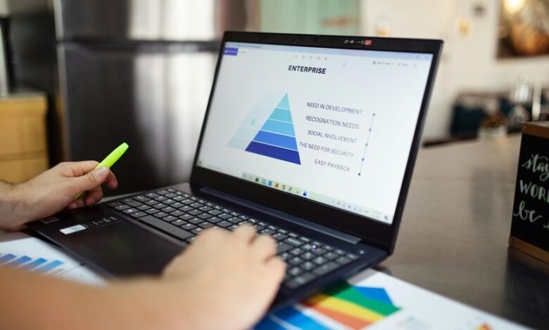 market research insights report