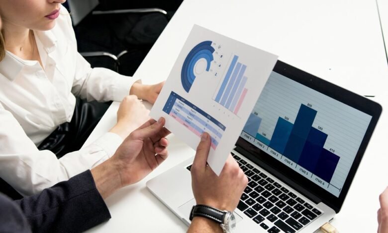 market strategy and codes