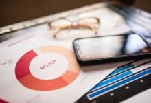 business results through campaigns