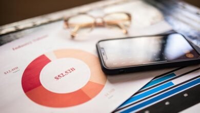 business results through campaigns