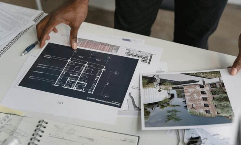 business scaling strategies blueprint