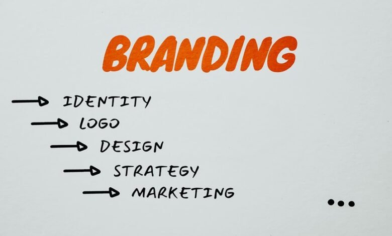 digital brand exposure strategy