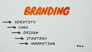 digital business brand strategy
