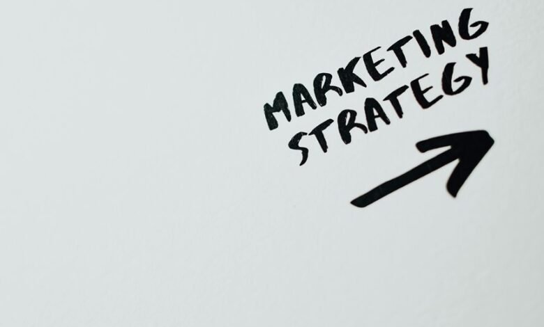 industry leadership marketing strategy