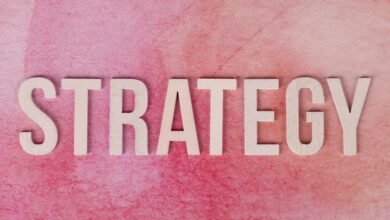 message clarity in branding