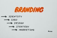 online identity branding services