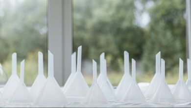 revenue flow funnel design