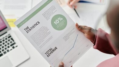 revenue generation through content