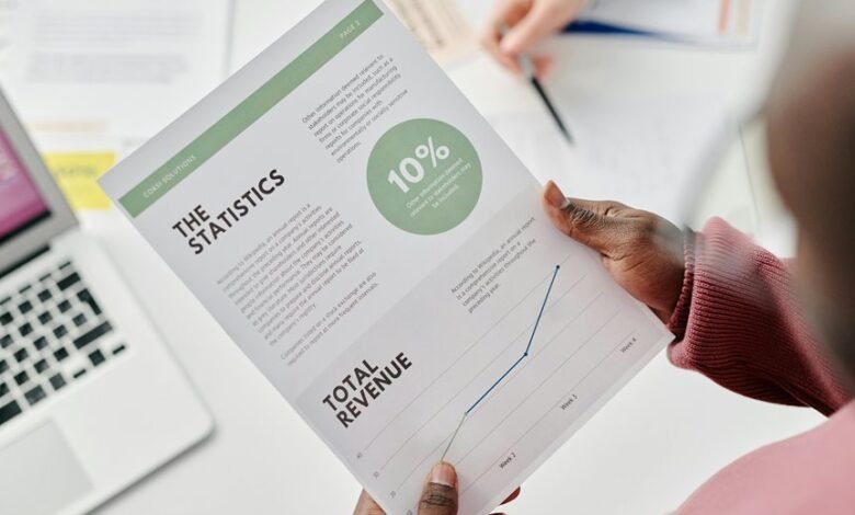 revenue generation through content