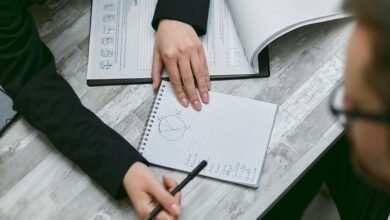 contact information overview explained