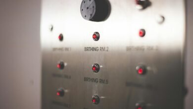 monitoring system alerts overview