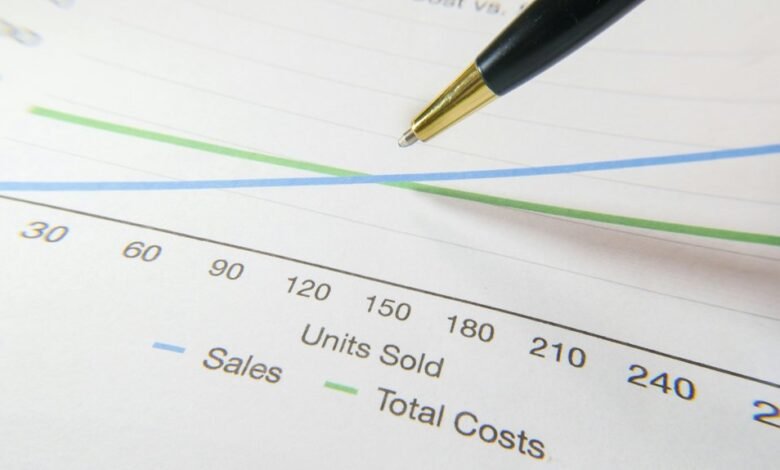 strategic profit enhancement initiative